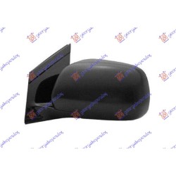 ΚΑΘΡΕΦΤΗΣ ΗΛΕΚΤΡΙΚΟΣ ΘΕΡΜΑΙΝΟΜΕΝΟΣ ΒΑΦΟΜΕΝΟΣ - Δεξιά