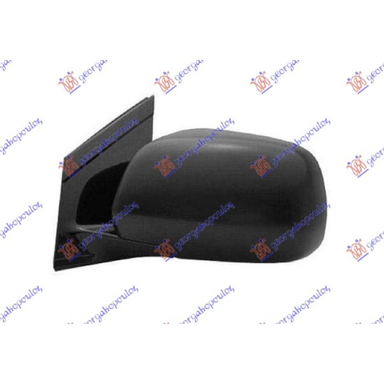 ΚΑΘΡΕΦΤΗΣ ΗΛΕΚΤΡΙΚΟΣ ΘΕΡΜΑΙΝΟΜΕΝΟΣ ΒΑΦΟΜΕΝΟΣ - Δεξιά