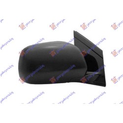 ΚΑΘΡΕΦΤΗΣ ΗΛΕΚΤΡΙΚΟΣ ΘΕΡΜΑΙΝΟΜΕΝΟΣ ΒΑΦΟΜΕΝΟΣ - Αριστερά