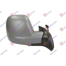 ΚΑΘΡΕΦΤΗΣ ΗΛΕΚΤΡΙΚΟΣ ΘΕΡΜΑΙΝΟΜΕΝΟΣ ΜΕ ΑΙΣΘΗΤΗΡΑ 2012- - Δεξιά