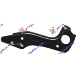 ΒΑΣΗ ΠΡΟΦΥΛΑΚΤΗΡΑ ΕΜΠΡΟΣ - Δεξιά