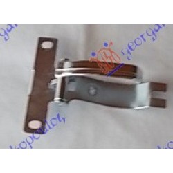 ΧΕΡΟΥΛΙ ΕΜΠΡΟΣ ΠΟΡΤΑΣ ΕΣΩ - Δεξιά ΧΕΡΟΥΛΙ ΕΜΠΡΟΣ ΠΟΡΤΑΣ ΕΣΩ - Δεξιά