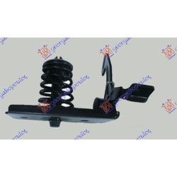 ΚΛΕΙΔΑΡΙΑ ΚΑΠΟ (Γ)