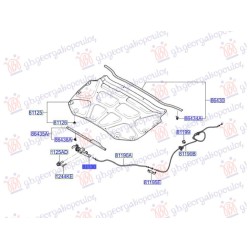 ΚΛΕΙΔΑΡΙΑ ΜΕΤΩΠΗΣ