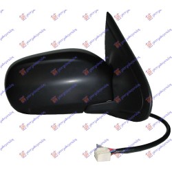 ΚΑΘΡΕΦΤΗΣ ΗΛΕΚΤΡΙΚΟΣ ΘΕΡΜΑΙΝΟΜΕΝΟΣ ΗΛΕΚΤΡΙΚΑ ΑΝΑΚΛΙΝΟΜΕΝΟΣ 2001-2005 - Δεξιά