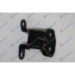 ΜΕΝΤΕΣΕΣ ΠΟΡΤΑΣ ΕΜΠΡΟΣ ΑΝΩ - Αριστερά