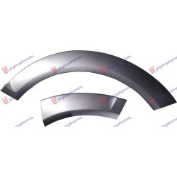 ΠΛΑΣΤΙΚΗ ΚΟΥΡΜΠΑ ΦΤΕΡΟΥ/ΠΡΟΦΥΛΑΚΤΗΡΑ ΕΜΠΡΟΣ ΒΑΦΟΜΕΝΗ (OFFROAD) (2 ΤΕΜΑΧΙΑ) - Δεξιά ΠΛΑΣΤΙΚΗ ΚΟΥΡΜΠΑ ΦΤΕΡΟΥ/ΠΡΟΦΥΛΑΚΤΗΡΑ ΕΜΠΡΟΣ ΒΑΦΟΜΕΝΗ (OFFROAD) (2 ΤΕΜΑΧΙΑ) - Δεξιά