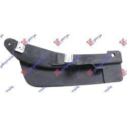 ΛΑΣΠΩΤΗΡΑΣ ΕΜΠΡΟΣ ΕΞΩ - Δεξιά