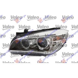 ΦΑΝΟΣ ΕΜΠΡΟΣ Bi-XENON ΜΕ ΦΩΣ ΗΜΕΡΑΣ LED (VALEO) - Δεξιά ΦΑΝΟΣ ΕΜΠΡΟΣ Bi-XENON ΜΕ ΦΩΣ ΗΜΕΡΑΣ LED (VALEO) - Δεξιά