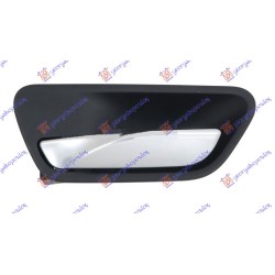 ΧΕΡΟΥΛΙ ΠΟΡΤΑΣ ΕΜΠΡΟΣ-ΠΙΣΩ ΕΣΩ ΑΣΗΜΙ/ΜΑΥΡΟ - Αριστερά