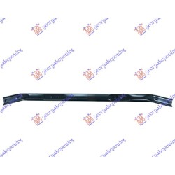 ΠΟΔΙΑ ΕΜΠΡΟΣ ΑΝΩ (ΠΙΣΩ ΚΟΜΜΑΤΙ)