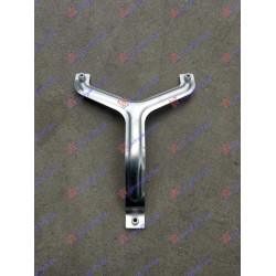 ΣΤΗΡΙΓΜΑ ΜΕΤΩΠΗΣ ΕΜΠΡΟΣ (ΣΧΗΜΑ Y) ΣΤΗΡΙΓΜΑ ΜΕΤΩΠΗΣ ΕΜΠΡΟΣ (ΣΧΗΜΑ Y)