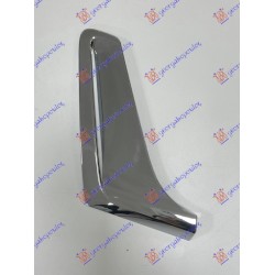 ΔΙΑΚΟΣΜΗΤΙΚΟ ΦΤΕΡΟΥ ΕΜΠΡΟΣ ΧΡΩΜΙΟ - Αριστερά