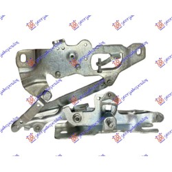 ΜΕΝΤΕΣΕΣ ΚΑΠΟ ΕΜΠΡΟΣ - Δεξιά ΜΕΝΤΕΣΕΣ ΚΑΠΟ ΕΜΠΡΟΣ - Δεξιά