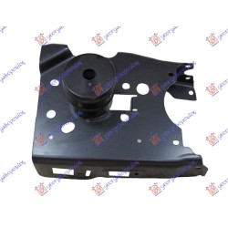 ΒΑΣΗ ΠΡΟΦΥΛΑΚΤΗΡΑ ΕΜΠΡΟΣ - Αριστερά