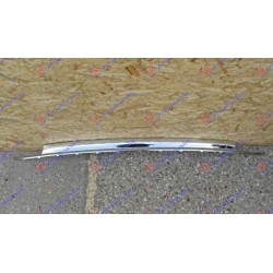 ΔΙΑΚΟΣΜΗΤΙΚΟ ΠΡΟΦΥΛΑΚΤΗΡΑ ΠΙΣΩ ΧΡΩΜΙΟ ΔΙΑΚΟΣΜΗΤΙΚΟ ΠΡΟΦΥΛΑΚΤΗΡΑ ΠΙΣΩ ΧΡΩΜΙΟ