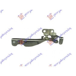 ΜΕΝΤΕΣΕΣ ΚΑΠΩ ΕΜΠΡΟΣ (Γ) - Δεξιά ΜΕΝΤΕΣΕΣ ΚΑΠΩ ΕΜΠΡΟΣ (Γ) - Δεξιά