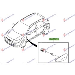 ΦΛΑΣ ΦΤΕΡΟΥ (Γ) - Δεξιά ΦΛΑΣ ΦΤΕΡΟΥ (Γ) - Δεξιά