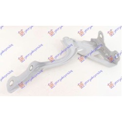 ΜΕΝΤΕΣΕΣ ΚΑΠΩ ΕΜΠΡΟΣ (Γ) - Δεξιά