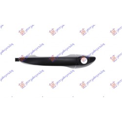 ΧΕΡΟΥΛΙ ΠΟΡΤΑΣ ΕΜΠΡΟΣ ΕΞΩ - Αριστερά ΧΕΡΟΥΛΙ ΠΟΡΤΑΣ ΕΜΠΡΟΣ ΕΞΩ - Αριστερά