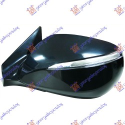 ΚΑΘΡΕΦΤΗΣ ΗΛΕΚΤΡΙΚΟΣ ΘΕΡΜΑΙΝΟΜΕΝΟΣ ΗΛΕΚΤΡΙΚΑ ΑΝΑΚΛΙΝΟΜΕΝΟΣ (ΜΕ ΦΛΑΣ) - Αριστερά