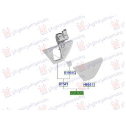 ΠΟΡΤΑΚΙ ΦΟΡΤΙΣΗΣ 2024- (Γ)