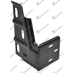 ΒΑΣΗ ΠΡΟΦΥΛΑΚΤΗΡΑ ΕΜΠΡΟΣ ΑΝΩ - Αριστερά