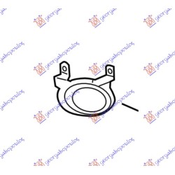 ΚΑΛΥΜΜΑ ΠΡΟΒΟΛΕΑ ΟΜΙΧΛΗΣ (Γ) - Δεξιά