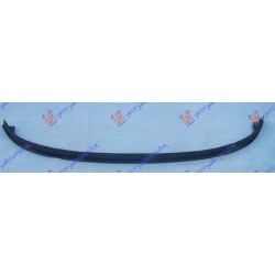 ΣΠΟΙΛΕΡ ΠΡΟΦΥΛΑΚΤΗΡΑ ΕΜΠΡΟΣ (Γ)