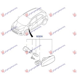 ΦΛΑΣ ΦΤΕΡΟΥ (Γ)