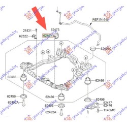 ΓΕΦΥΡΑ ΜΗΧΑΝΗΣ (Γ)