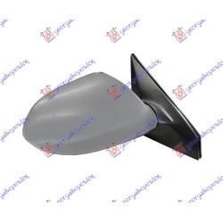 ΚΑΘΡΕΦΤΗΣ ΗΛΕΚΤΡΙΚΟΣ ΘΕΡΜΑΙΝΟΜΕΝΟΣ ΒΑΦΟΜΕΝΟΣ - Δεξιά