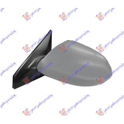 ΚΑΘΡΕΦΤΗΣ ΗΛΕΚΤΡΙΚΟΣ ΘΕΡΜΑΙΝΟΜΕΝΟΣ ΒΑΦΟΜΕΝΟΣ - Αριστερά