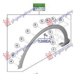 ΠΛΑΣΤΙΚΗ ΚΟΥΡΜΠΑ ΦΤΕΡΟΥ ΕΜΠΡΟΣ (Γ) - Δεξιά