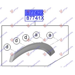 ΠΛΑΣΤΙΚΗ ΚΟΥΡΜΠΑ ΦΤΕΡΟΥ ΠΙΣΩ (Γ) - Δεξιά