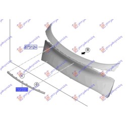 ΔΙΑΚΟΣΜΗΤΙΚΟ ΠΟΡΤΑΣ ΠΙΣΩ 5ης ΑΝΩ ΒΑΦΟΜΕΝΟ (Γ)