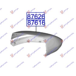 ΚΑΠΑΚΙ ΚΑΘΡΕΦΤΗ ΒΑΦΟΜΕΝΟ (Γ) - Δεξιά