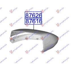 ΚΑΠΑΚΙ ΚΑΘΡΕΦΤΗ ΒΑΦΟΜΕΝΟ (Γ) - Αριστερά