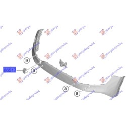 ΚΑΛΥΜΜΑ ΓΑΝΤΖΟΥ ΕΜΠΡΟΣ (Γ)