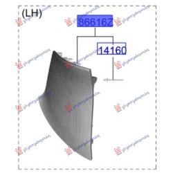 ΔΙΑΚΟΣΜΗΤΙΚΟ ΠΡΟΦΥΛΑΚΤΗΡΑ ΠΙΣΩ ΑΝΩ (Γ) - Αριστερά ΔΙΑΚΟΣΜΗΤΙΚΟ ΠΡΟΦΥΛΑΚΤΗΡΑ ΠΙΣΩ ΑΝΩ (Γ) - Αριστερά