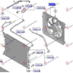 ΒΕΝΤΙΛΑΤΕΡ ΨΥΓΕΙΟΥ ΚΟΜΠΛΕ (Γ)