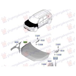 ΚΑΠΟ ΕΜΠΡΟΣ (Γ)