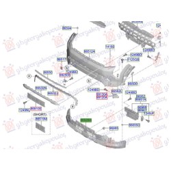 ΠΡΟΦΥΛΑΚΤΗΡΑΣ ΕΜΠΡΟΣ ΚΑΤΩ (Γ) ΠΡΟΦΥΛΑΚΤΗΡΑΣ ΕΜΠΡΟΣ ΚΑΤΩ (Γ)