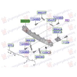 ΤΡΑΒΕΡΣΑ ΠΡΟΦΥΛΑΚΤΗΡΑ ΕΜΠΡΟΣ (Γ) ΤΡΑΒΕΡΣΑ ΠΡΟΦΥΛΑΚΤΗΡΑ ΕΜΠΡΟΣ (Γ)