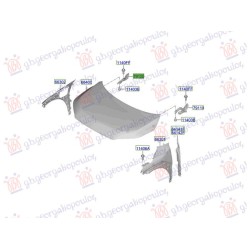 ΜΕΝΤΕΣΕΣ ΚΑΠΟ ΕΜΠΡΟΣ (Γ) - Δεξιά ΜΕΝΤΕΣΕΣ ΚΑΠΟ ΕΜΠΡΟΣ (Γ) - Δεξιά