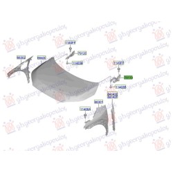 ΜΕΝΤΕΣΕΣ ΚΑΠΟ ΕΜΠΡΟΣ (Γ) - Αριστερά ΜΕΝΤΕΣΕΣ ΚΑΠΟ ΕΜΠΡΟΣ (Γ) - Αριστερά