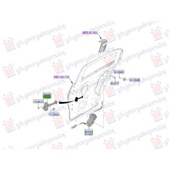 ΣΤΟΠ ΠΟΡΤΑΣ ΠΙΣΩ (Γ) - Δεξιά ΣΤΟΠ ΠΟΡΤΑΣ ΠΙΣΩ (Γ) - Δεξιά