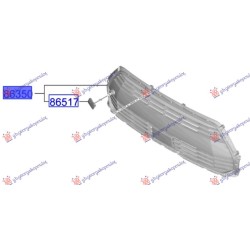 ΔΙΧΤΥ ΠΡΟΦΥΛΑΚΤΗΡΑ ΕΜΠΡΟΣ (ΜΕ ΠΡΟΒ. & 2 PDS) (Γ)