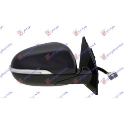 ΚΑΘΡΕΦΤΗΣ ΗΛΕΚΤΡΙΚΟΣ ΘΕΡΜΑΙΝΟΜΕΝΟΣ ΗΛΕΚΤΡΙΚΑ ΑΝΑΚΛΙΝΟΜΕΝΟΣ (ΜΕ ΦΛΑΣ) - Δεξιά