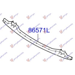 ΤΡΑΒΕΡΣΑ ΠΡΟΦΥΛΑΚΤΗΡΑ ΕΜΠΡΟΣ ΚΑΤΩ (Γ)